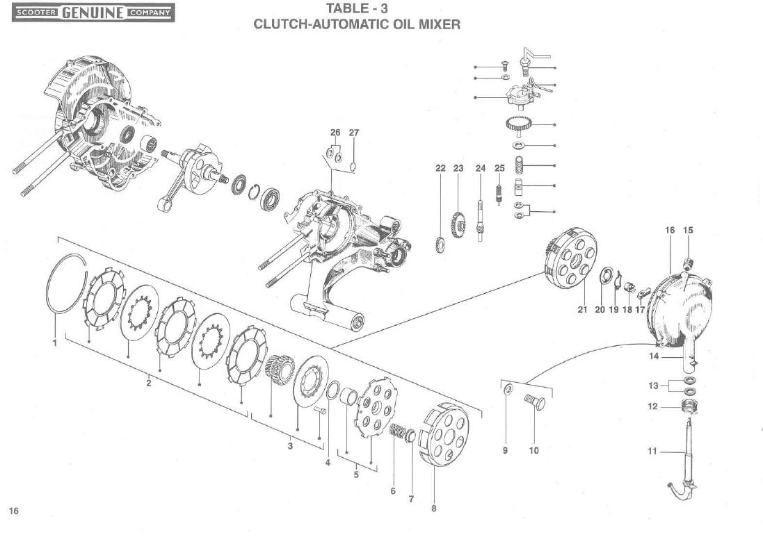 ... Diagrams Source · stella clutch geniune stella clutch genuine stella clutch parts rh scooterloungeonline com Kymco Parts Kymco Parts